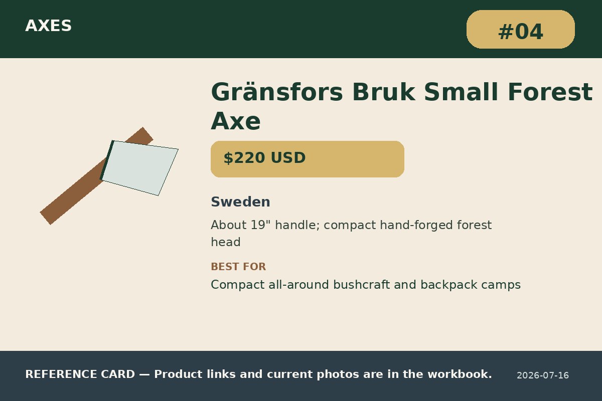 Gränsfors Bruk Small Forest Axe
