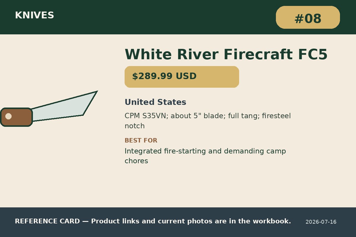 White River Firecraft FC5