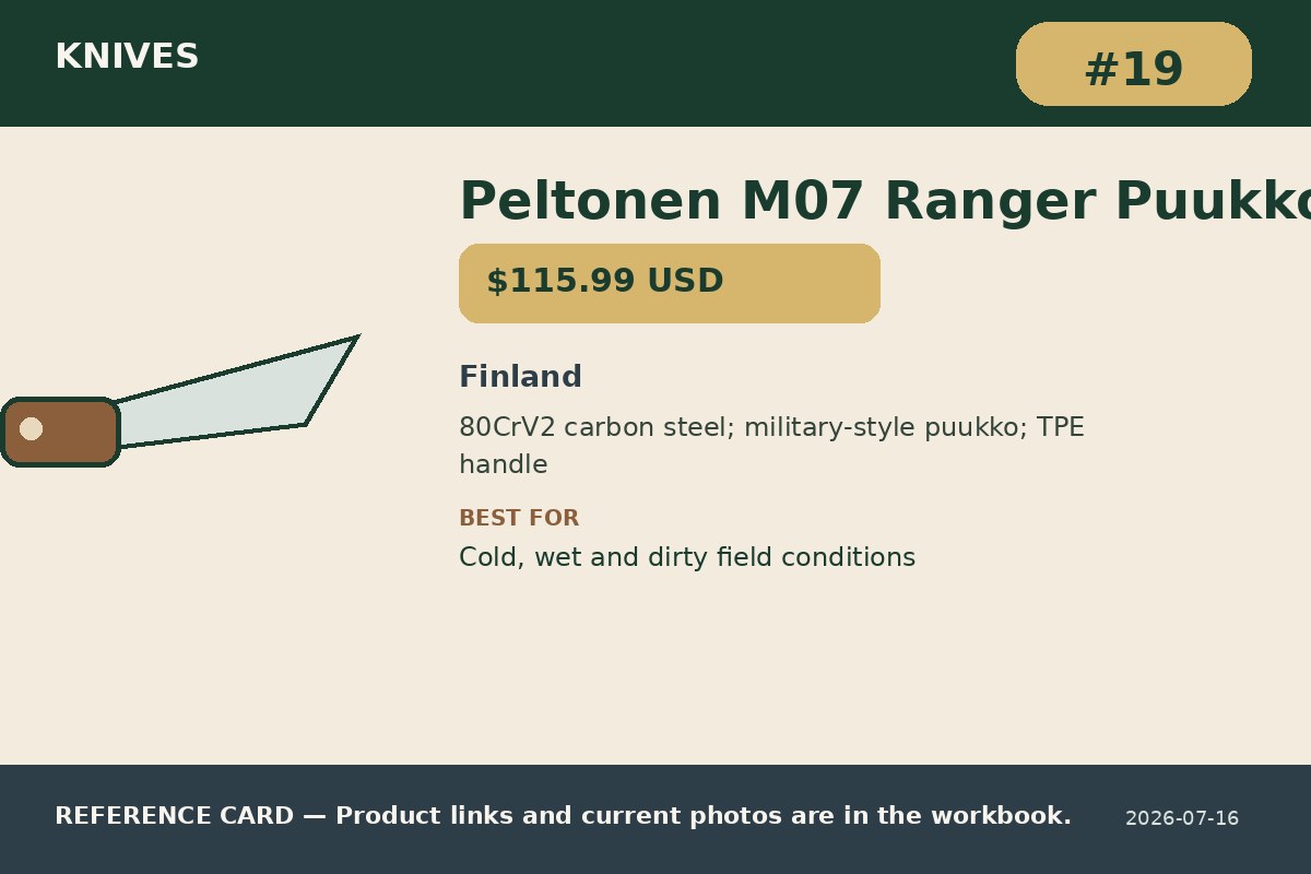 Peltonen M07 Ranger Puukko