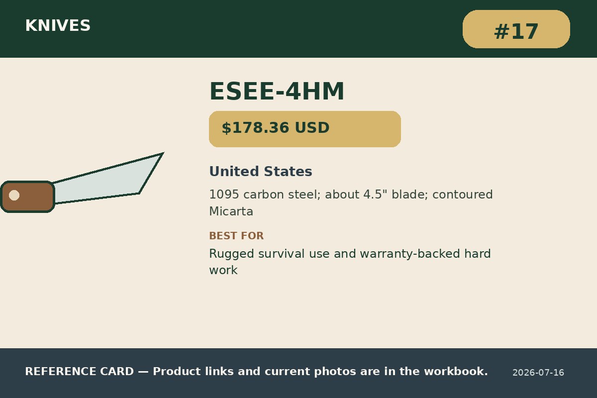ESEE-4HM