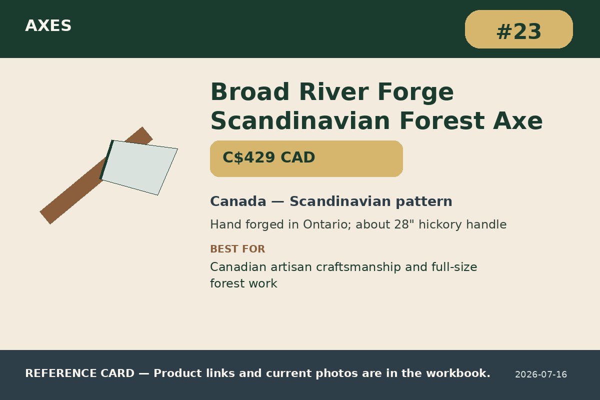 Broad River Forge Scandinavian Forest Axe