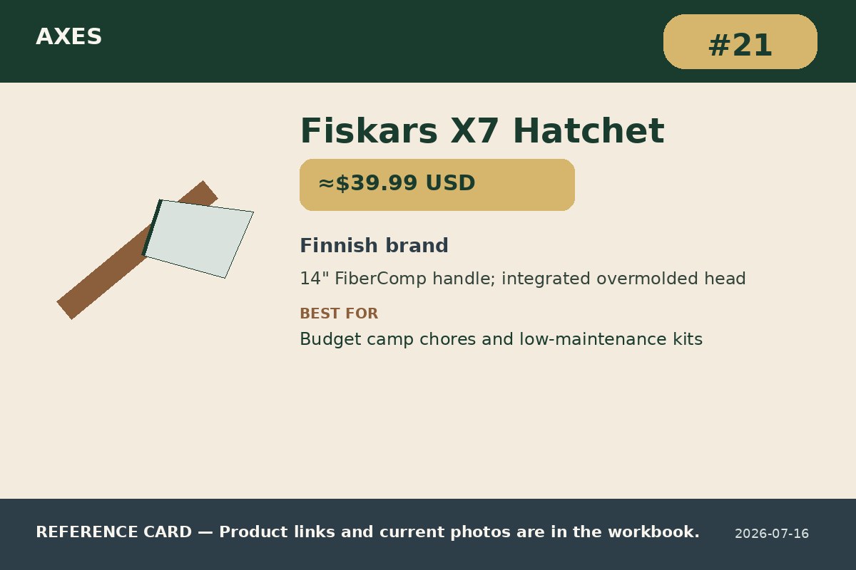 Fiskars X7 Hatchet