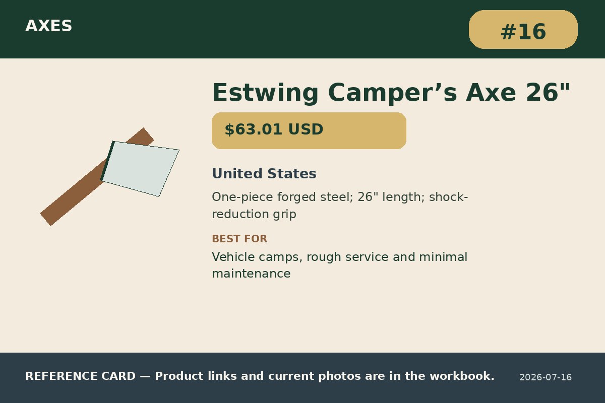 Estwing Camper’s Axe 26"