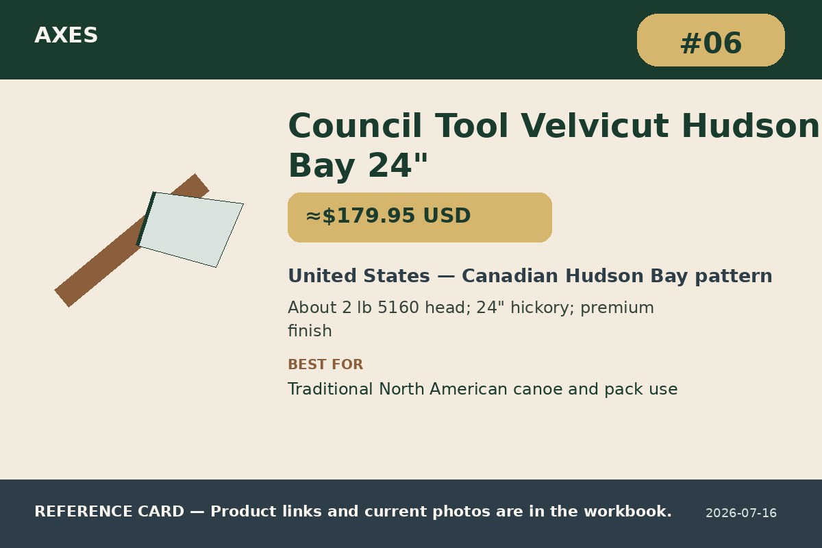 Council Tool Velvicut Hudson Bay 24" by Council Tool Velvicut