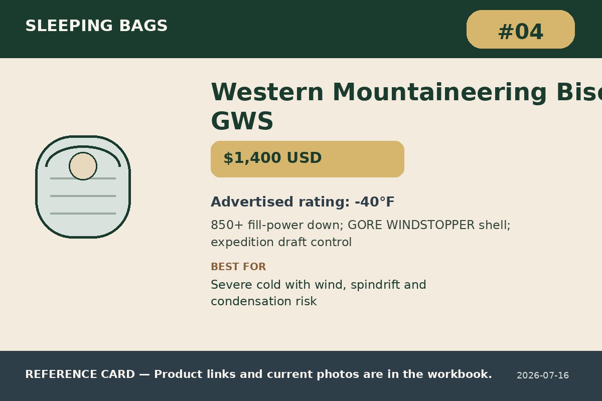Western Mountaineering Bison GWS
