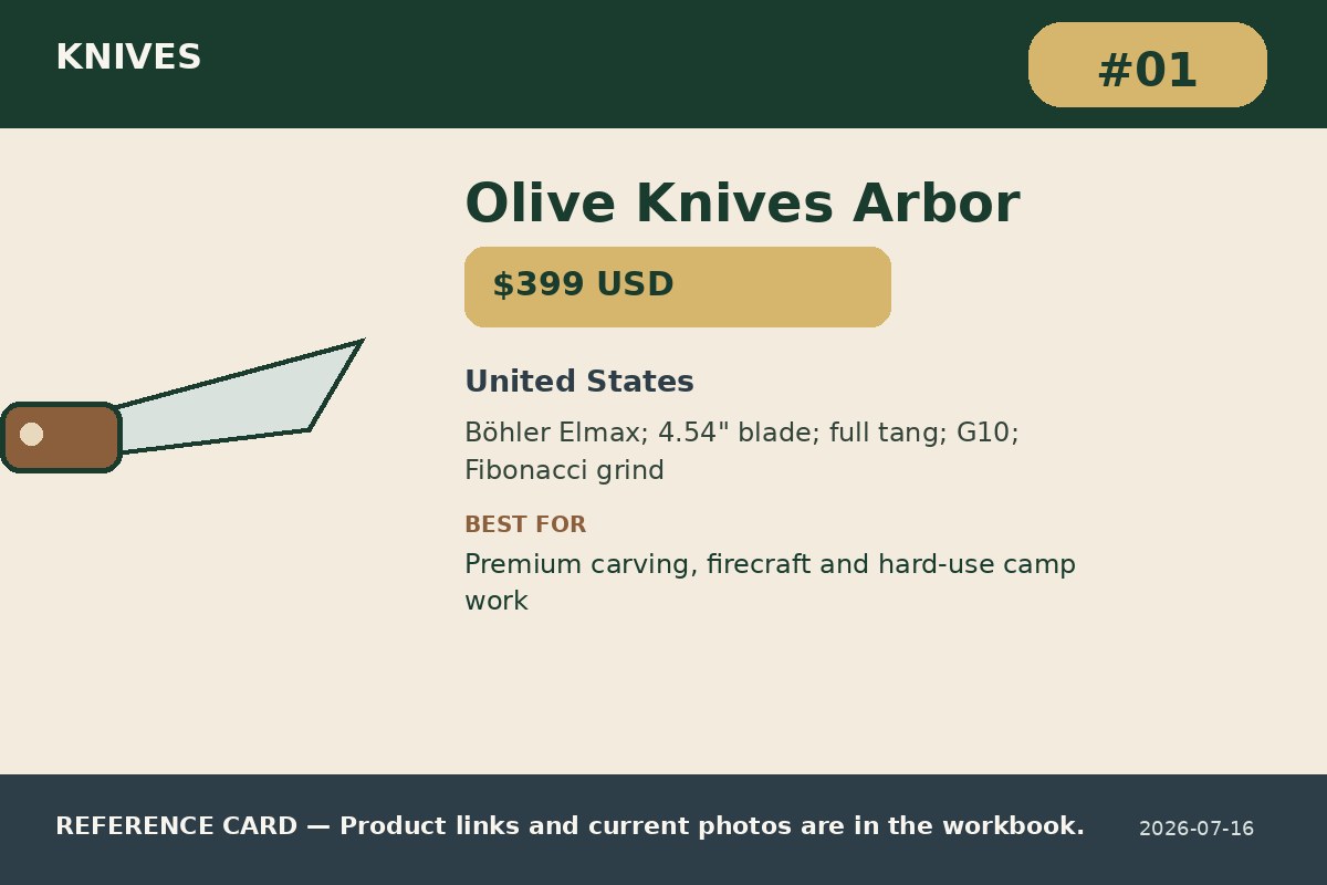 Olive Knives Arbor by Olive Knives Arbor