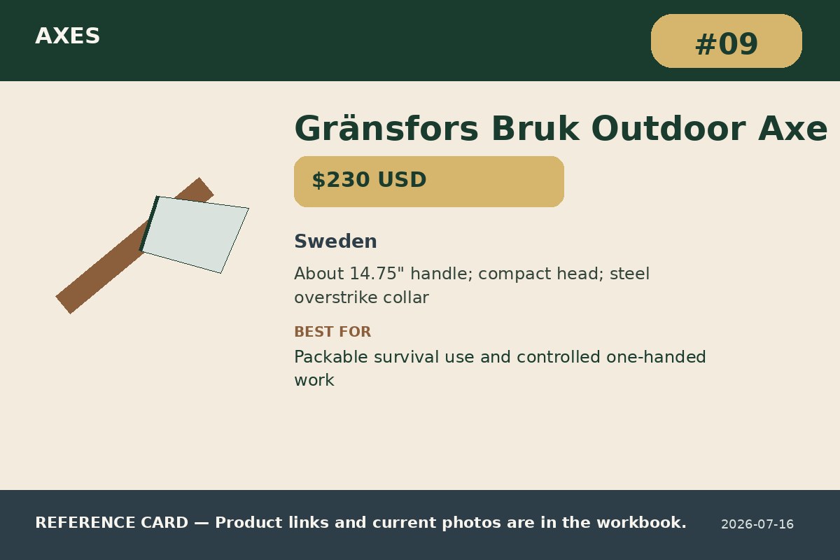 Gränsfors Bruk Outdoor Axe