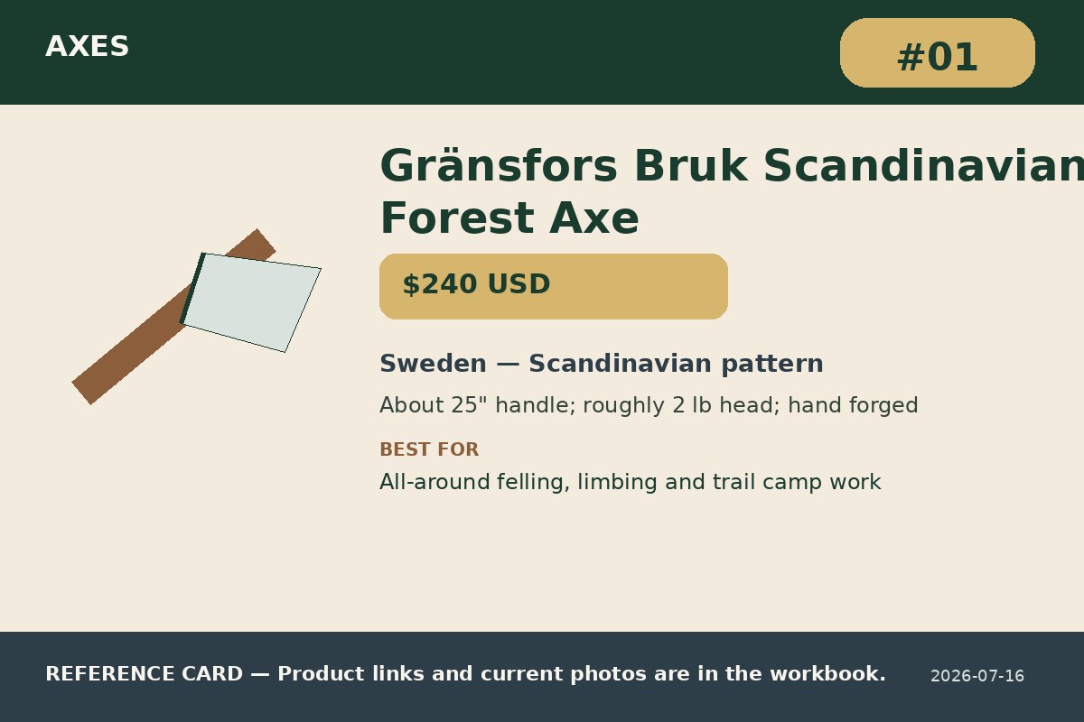 Gränsfors Bruk Scandinavian Forest Axe