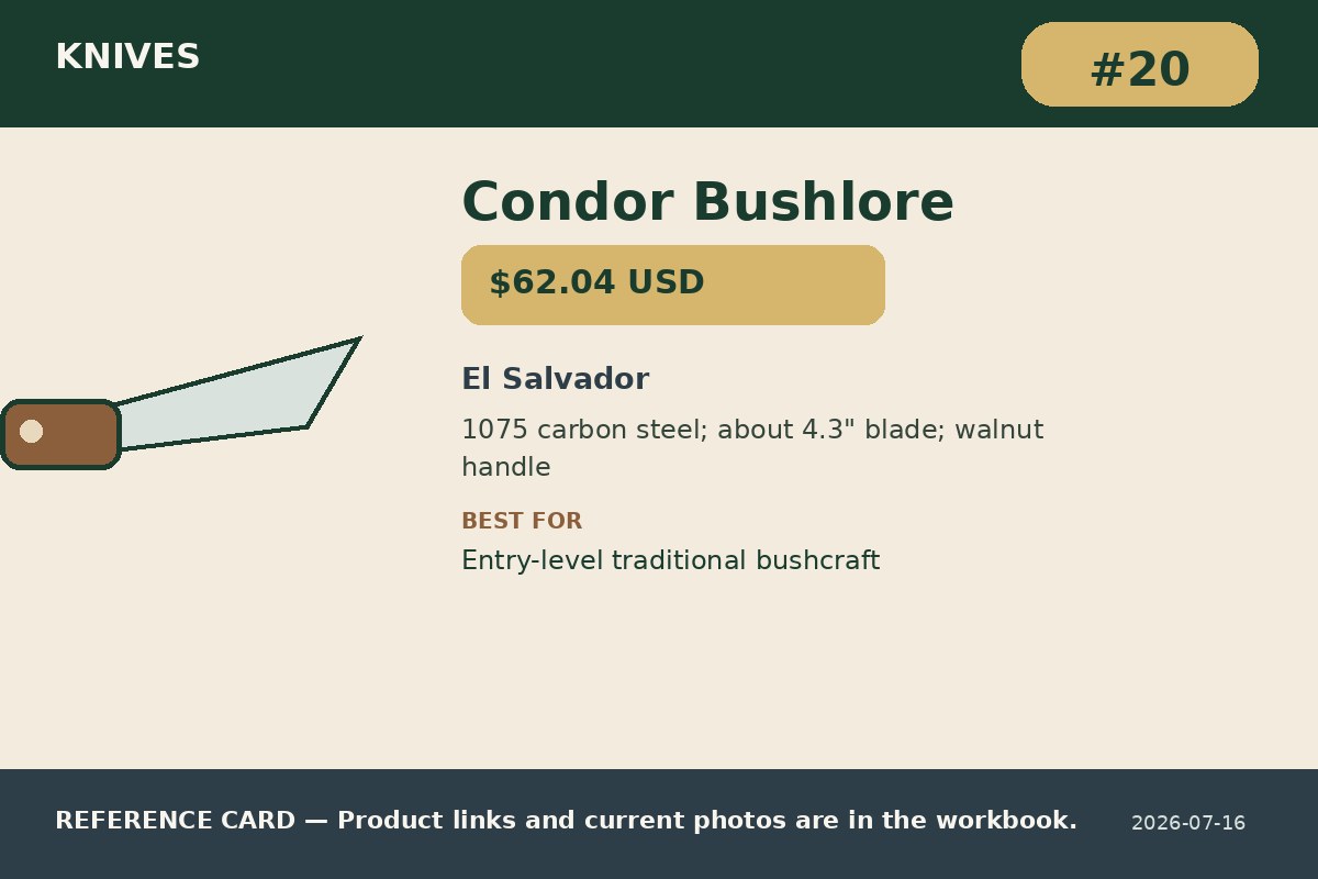 Condor Bushlore