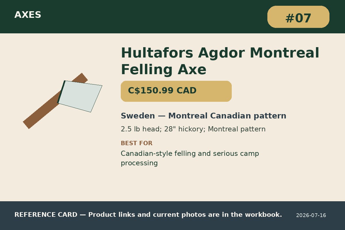 Hultafors Agdor Montreal Felling Axe