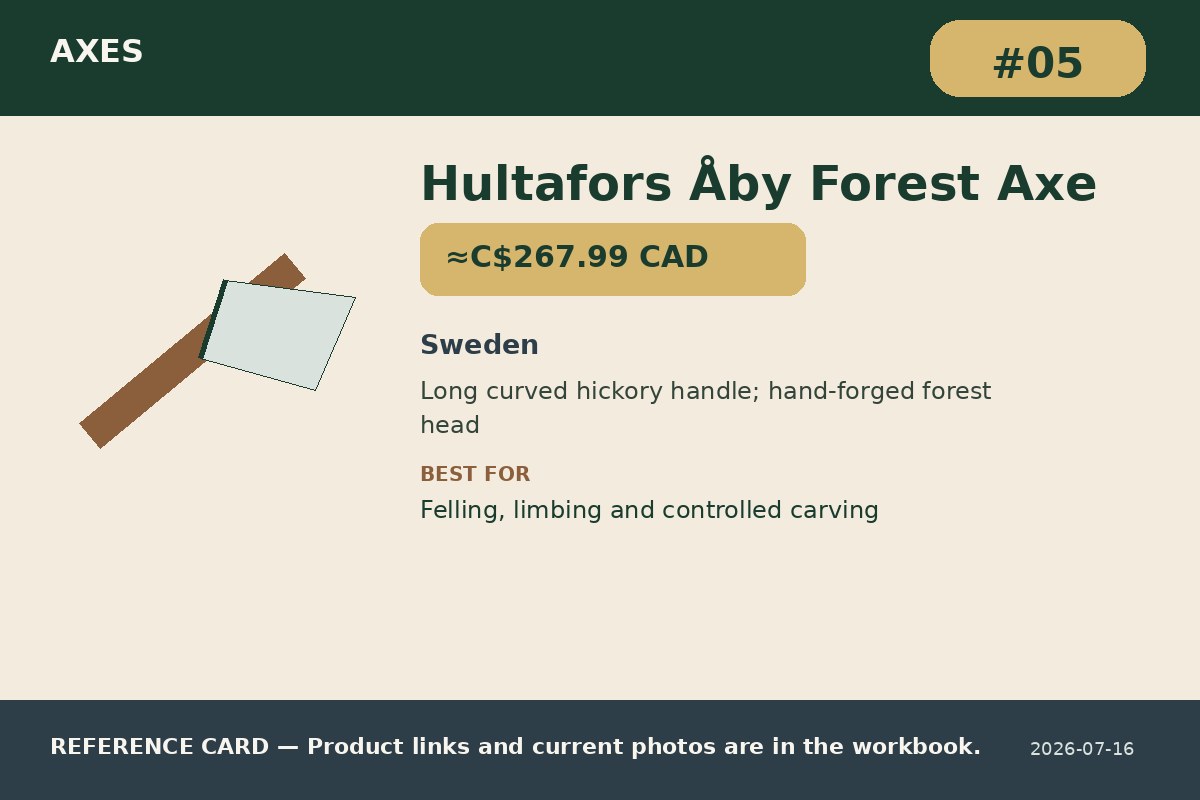 Hultafors Åby Forest Axe