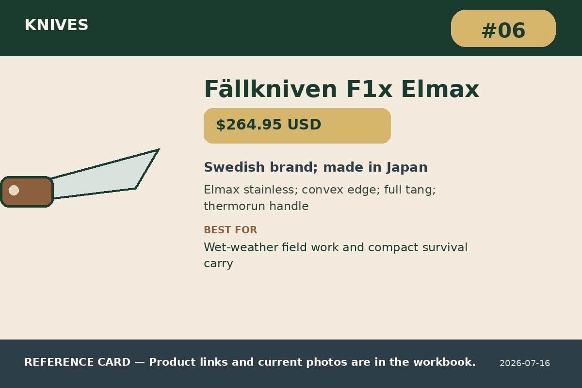 Fällkniven F1x Elmax by Fällkniven F1x Elmax